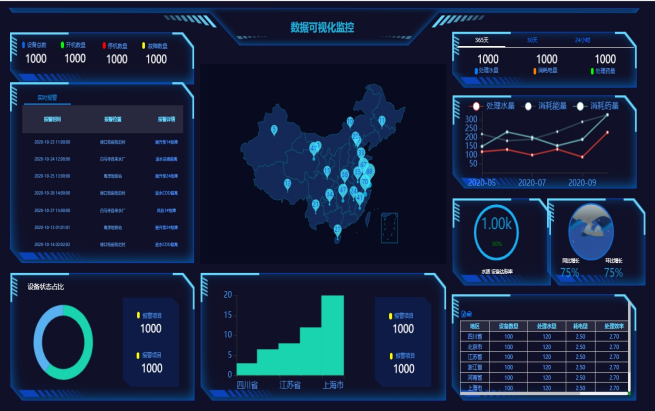 在線監(jiān)測(cè)系統(tǒng)簡(jiǎn)介圖